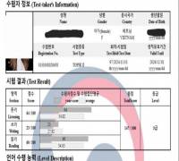 하노이한국교육원과 대남대학교 한국어학과 공동 운영 TOPIK 대비반 수강생 시험 결과 안내 (97회, 99회, 100회)